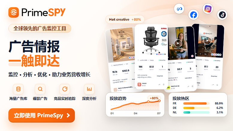 PrimeSPY